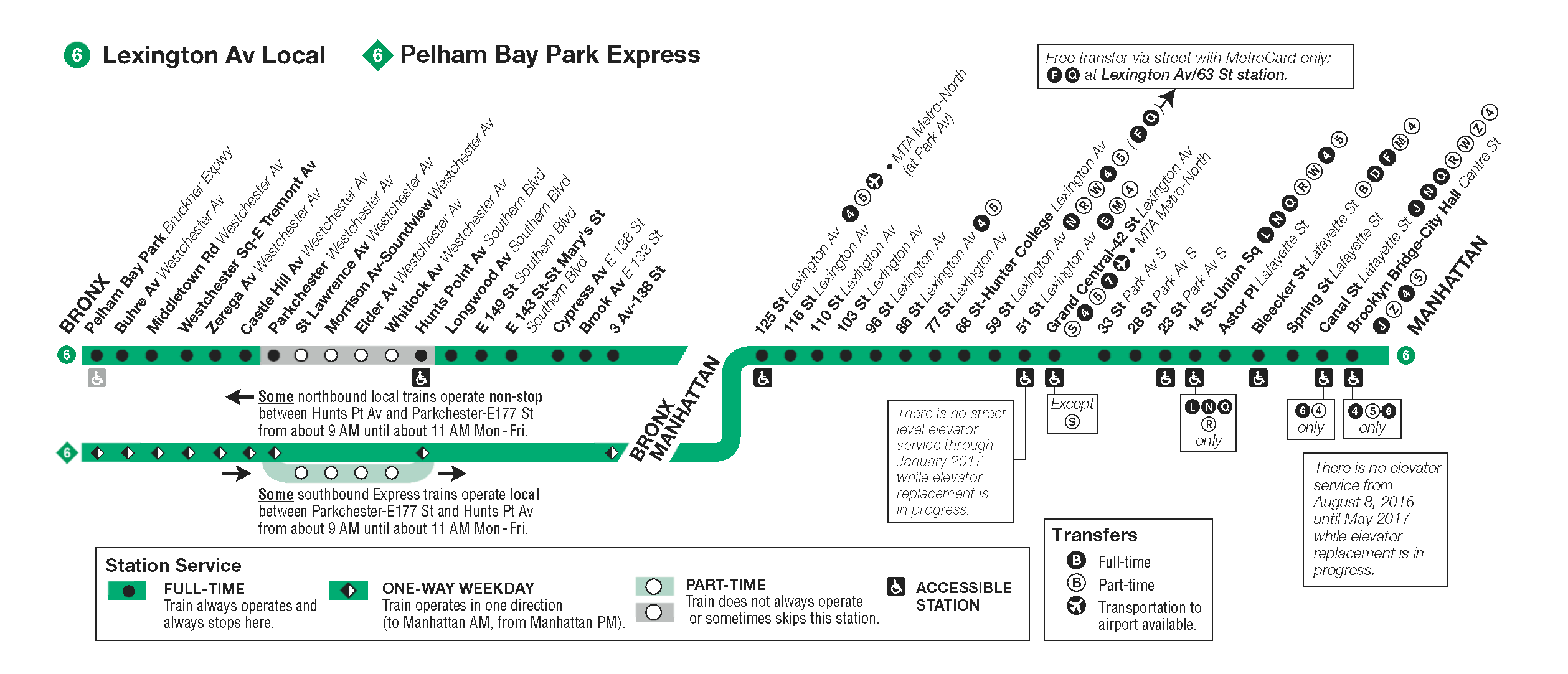 new york 6 train stops map pdf